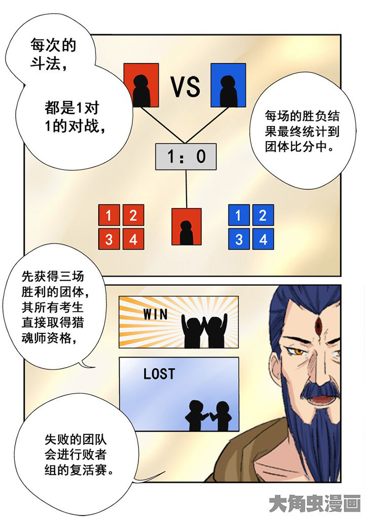 《猎魂达人》第109章猎魂师考核复试 第10页