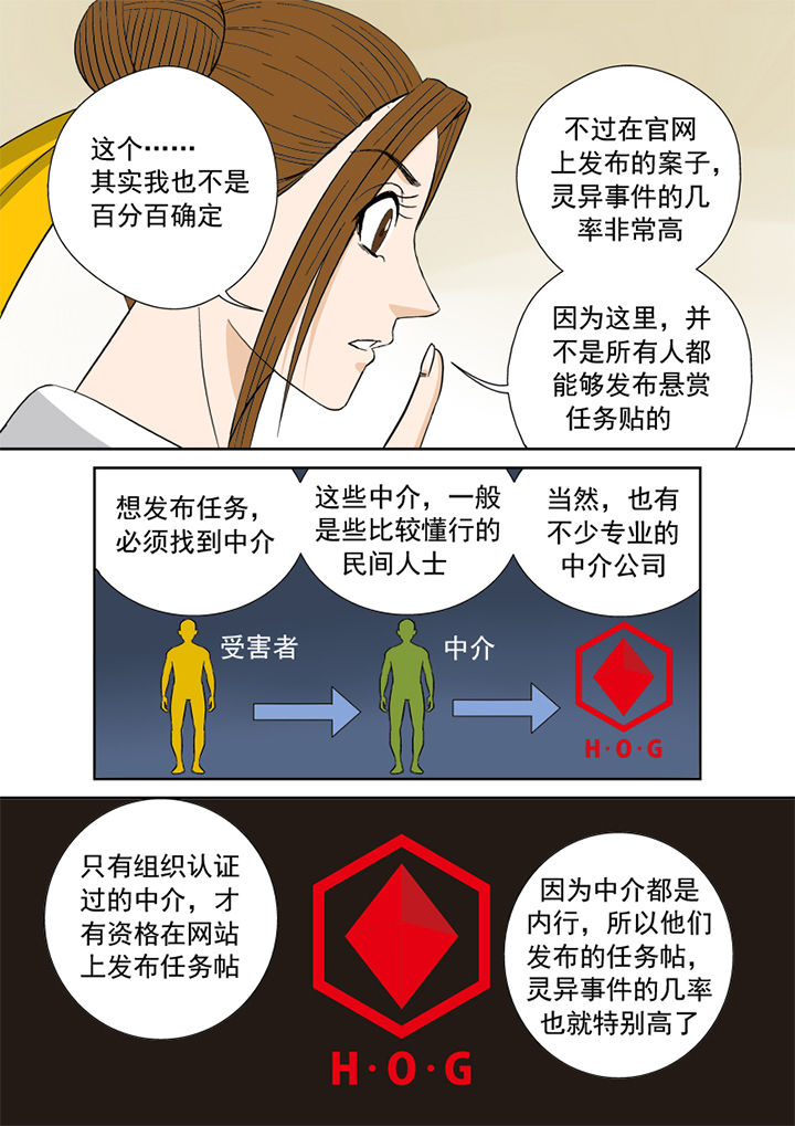 《猎魂达人》第7章官方网站 第13页
