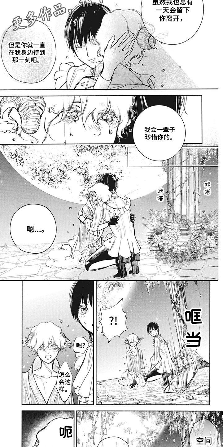 《先祖回归》第12章逃离 第6页