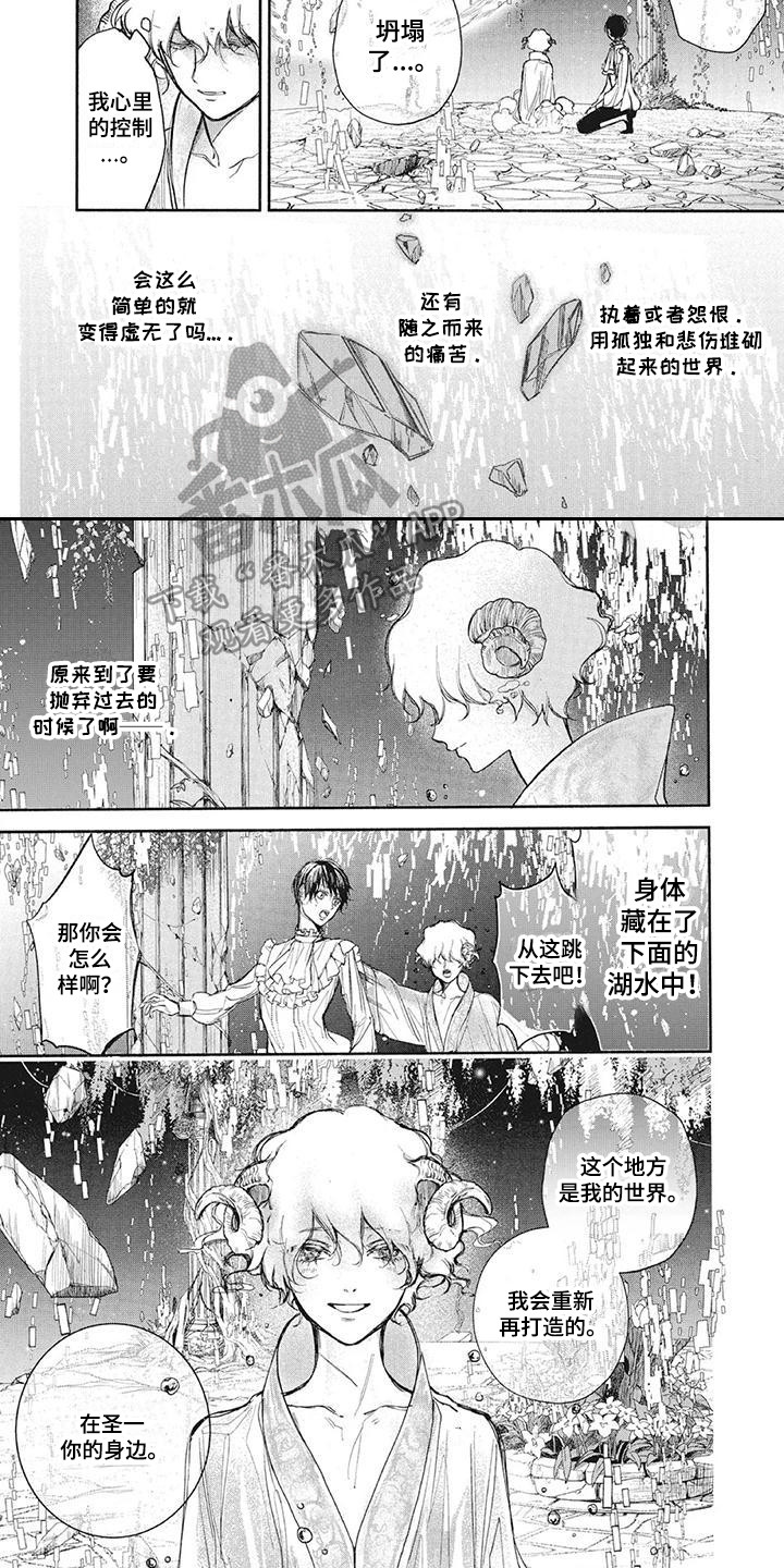 《先祖回归》第12章逃离 第7页