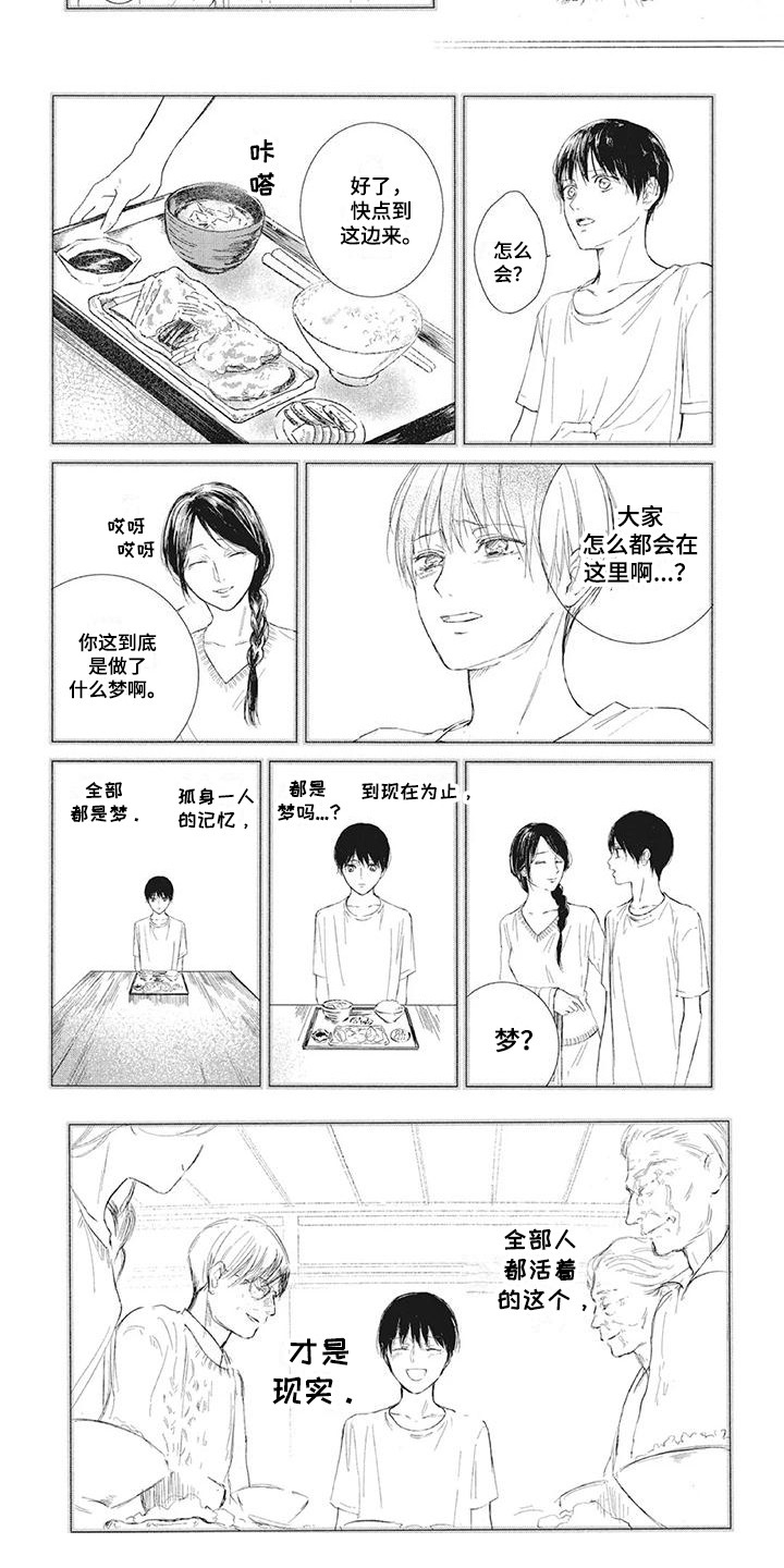 《先祖回归》第3章幻境 第8页