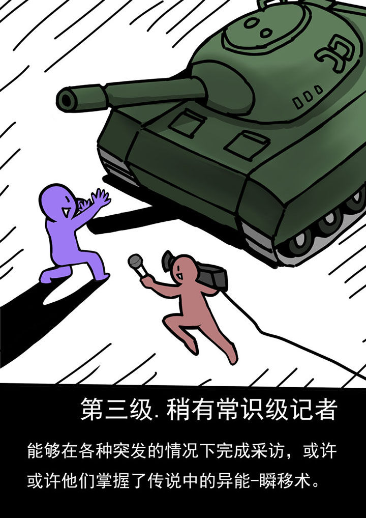 《三层世界》第104章 第6页