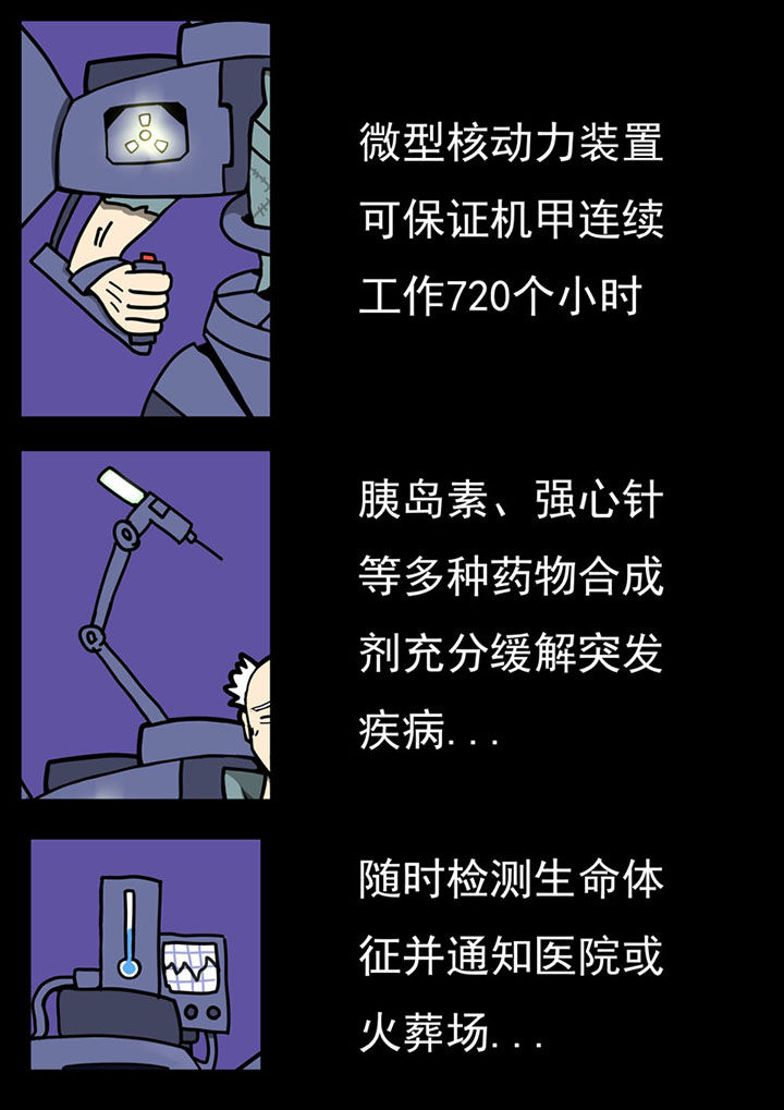 《三层世界》第105章 第6页