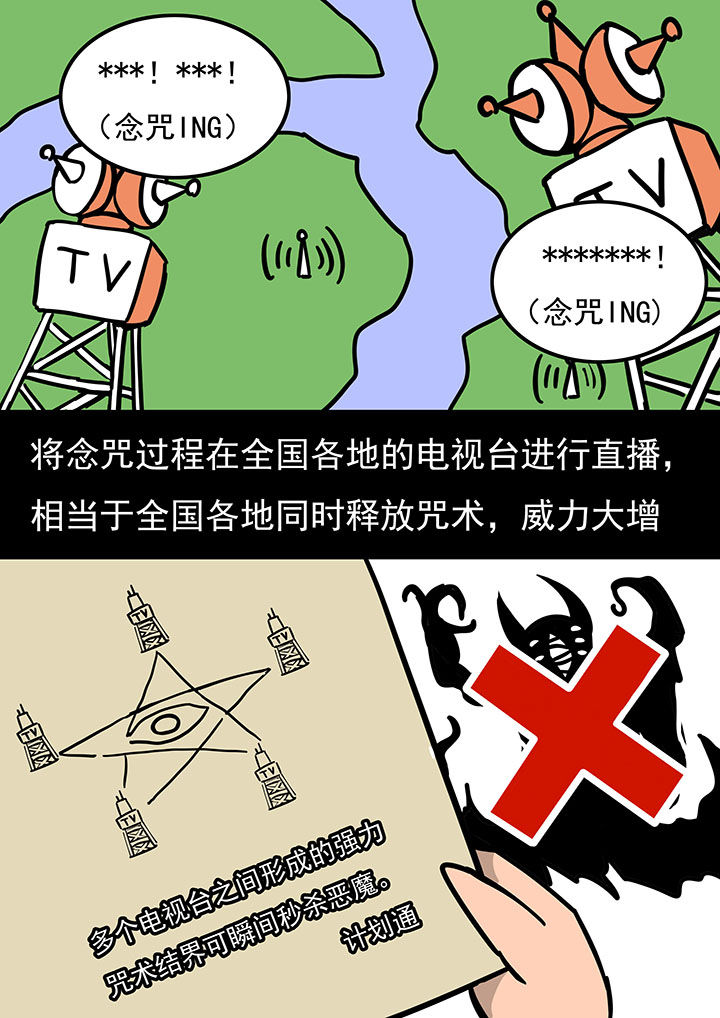 《三层世界》第73章 第12页