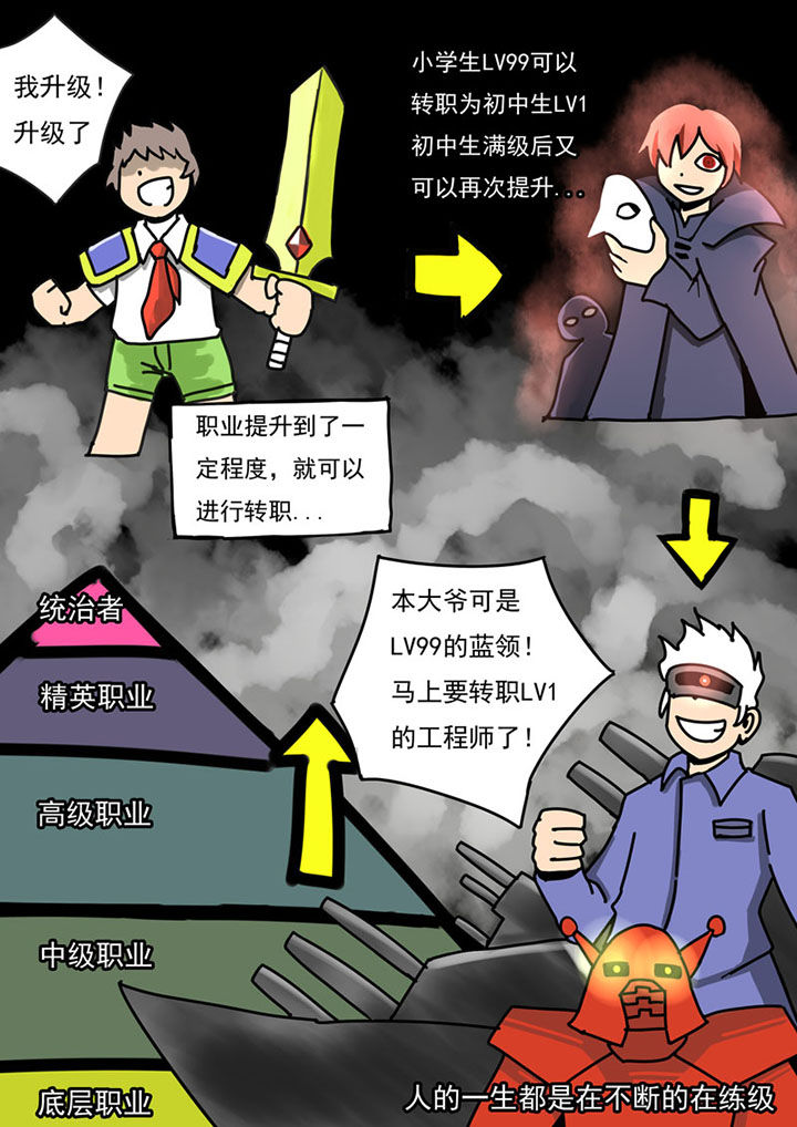 《三层世界》第43章 第3页