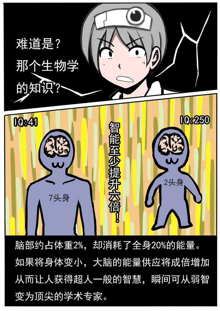 《三层世界》第32章 第6页