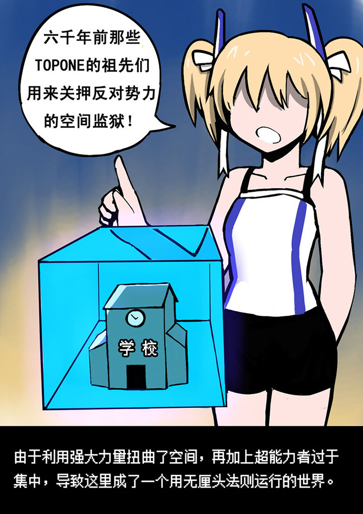 《三层世界》第6章 第2页