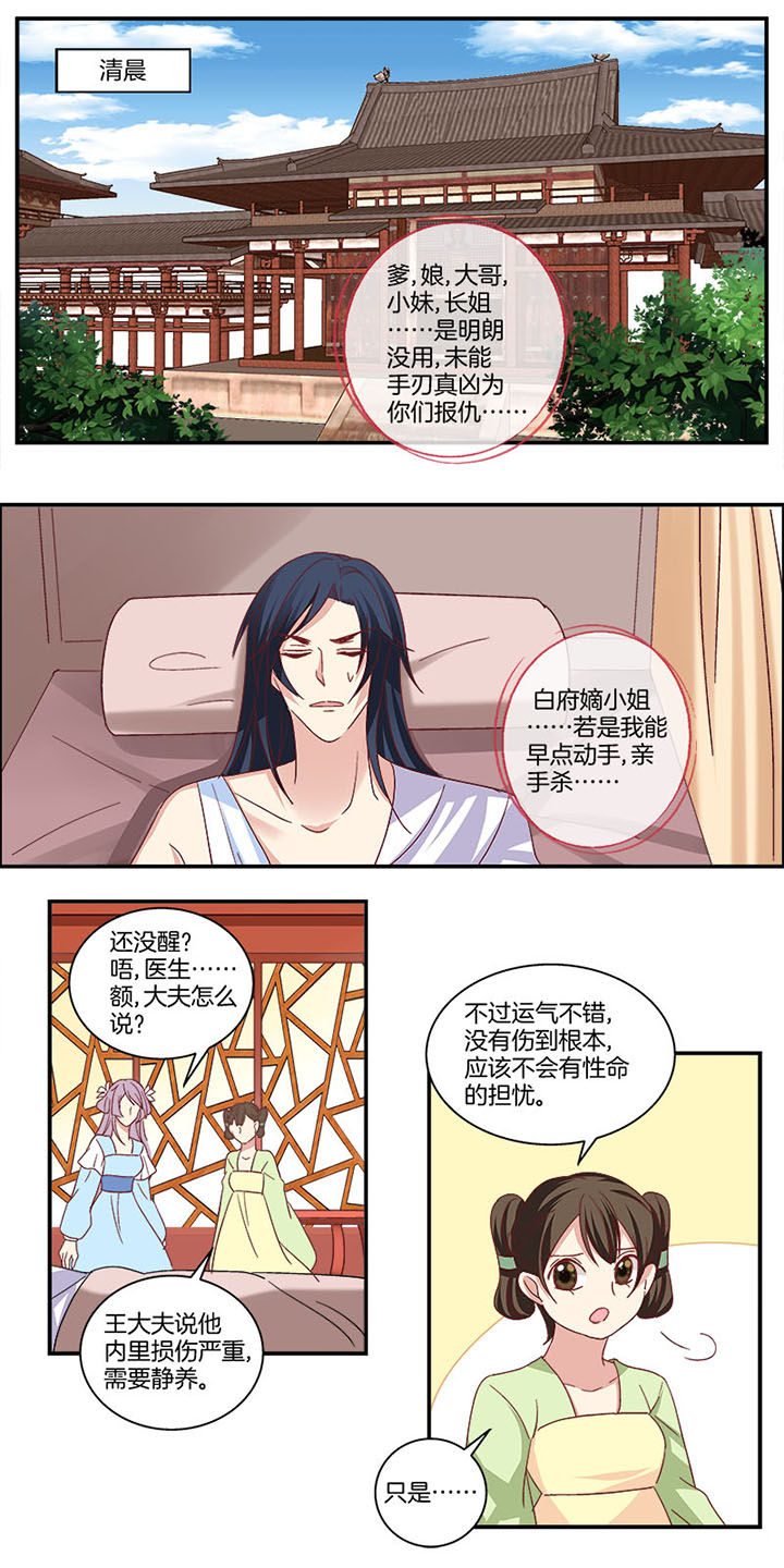 《生女为龙》第9章 第1页