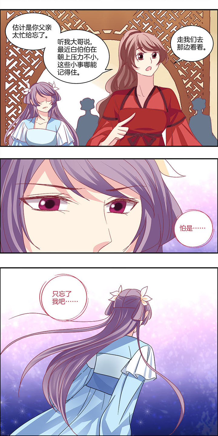 《生女为龙》第6章 第2页