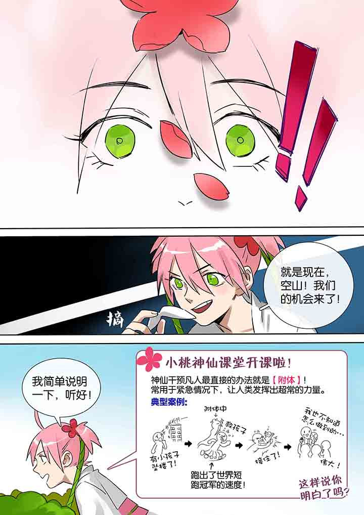 《十二司月》第7章附体 第5页