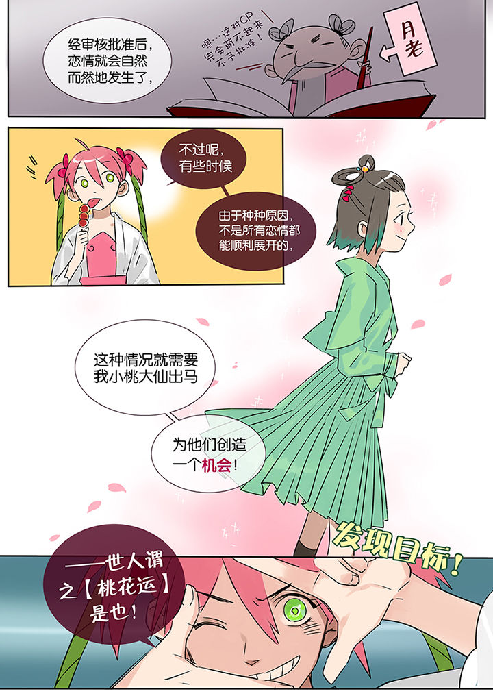 《十二司月》第6章桃花运 第3页