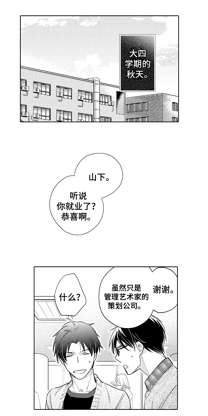 《我和蒙娜丽莎》第3章条件 第1页