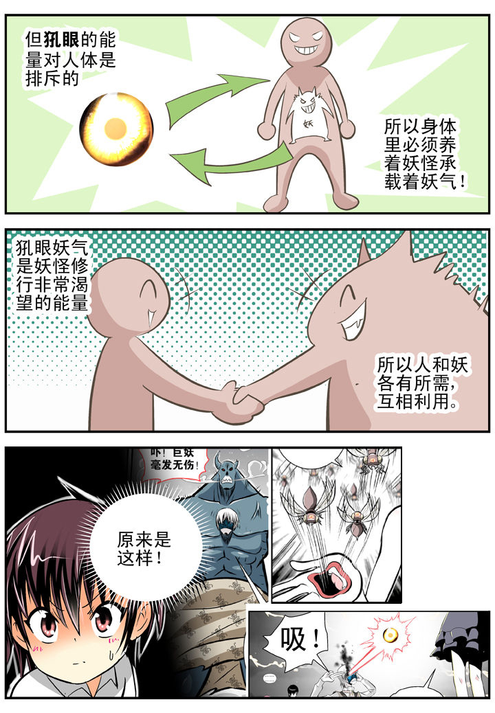 《我除妖的日子》第20章 第3页