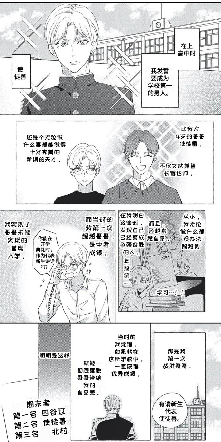 《冤家对手》第3章仔细应对 第1页