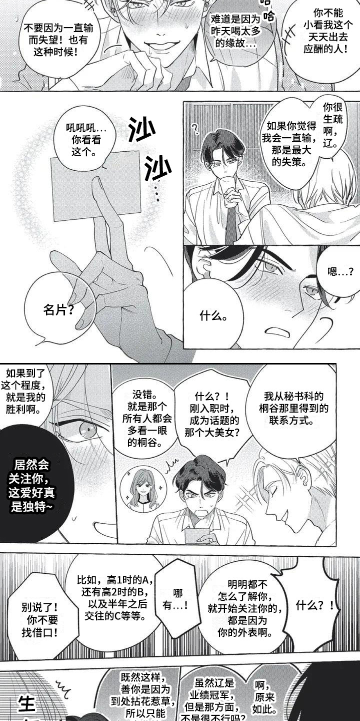 《冤家对手》第1章斗志 第7页