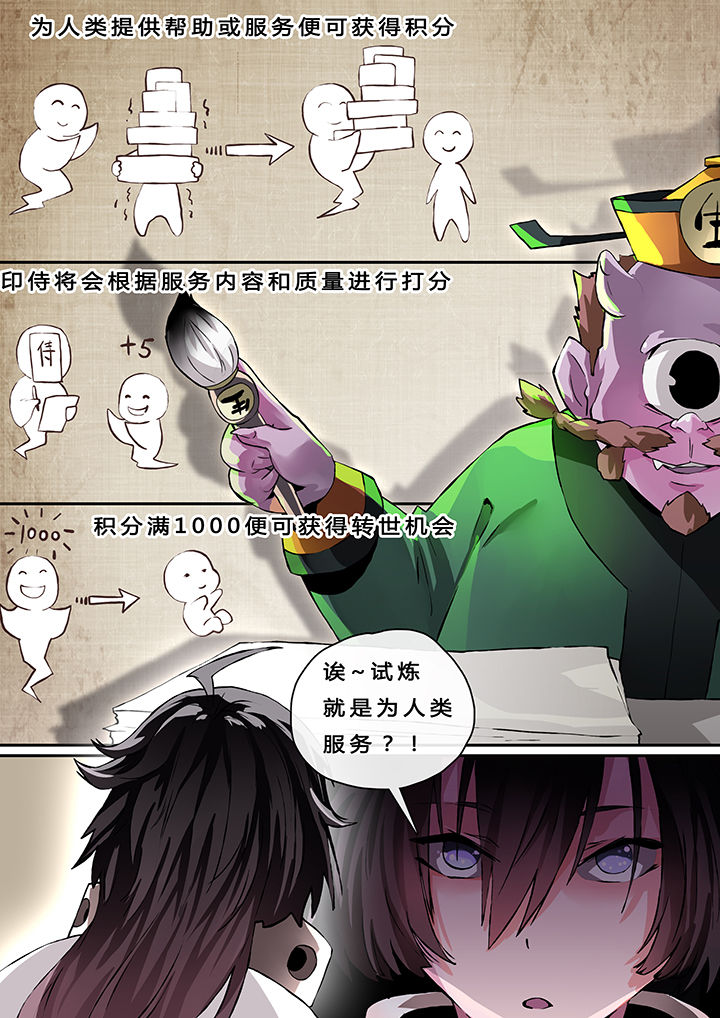 《我欲为人》第2章 第7页