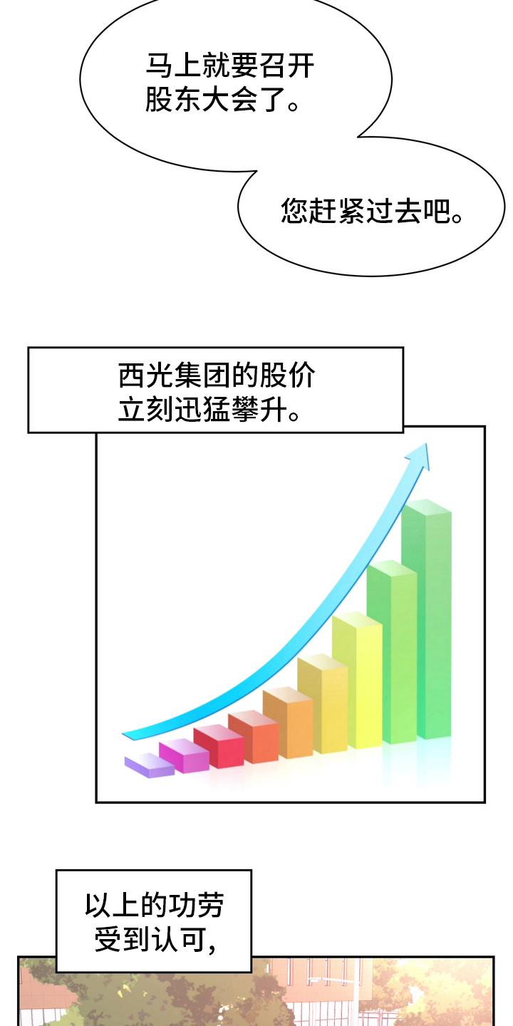 《时装事业部》第59章头绪 第13页