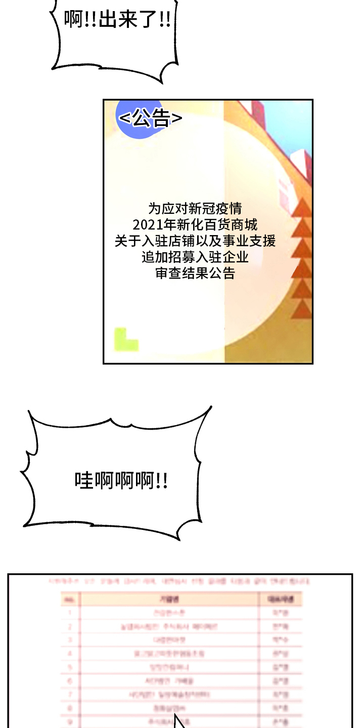 《时装事业部》第52章第一 第16页
