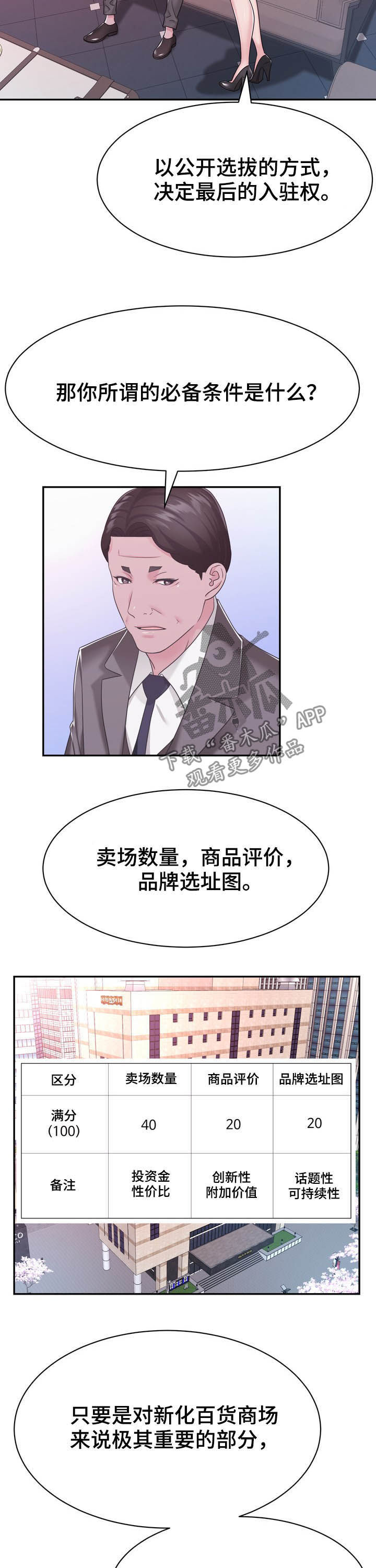 《时装事业部》第32章谈判 第7页