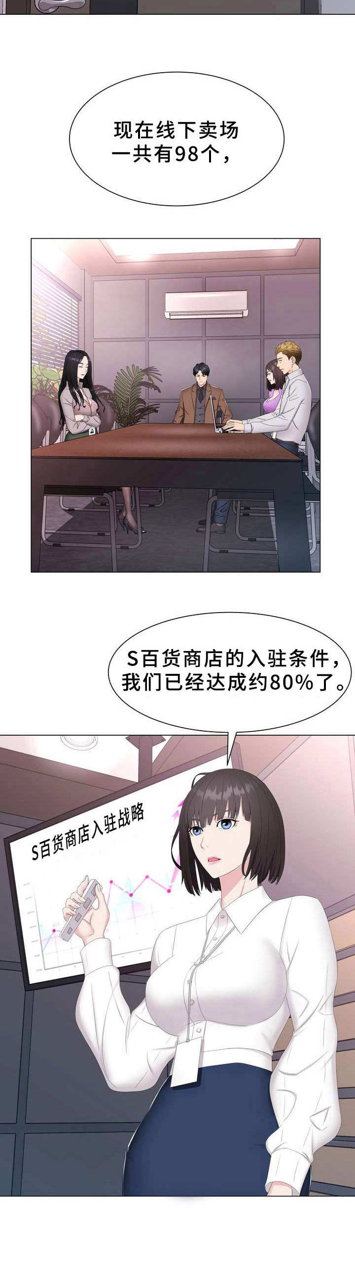 《时装事业部》第1章本部长 第12页