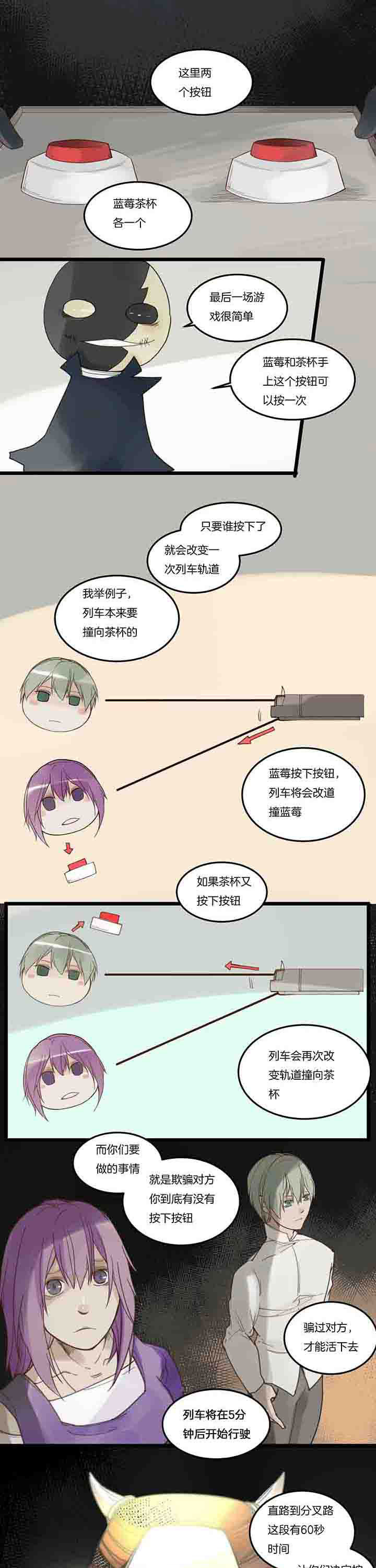 《心魔游戏》第112章主导 第1页
