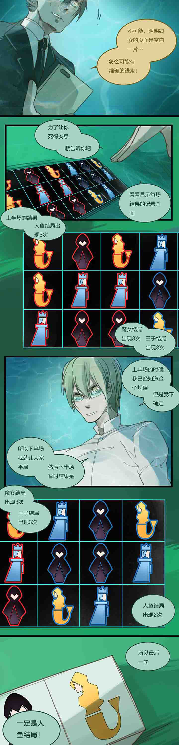 《心魔游戏》第108章獠牙 第7页