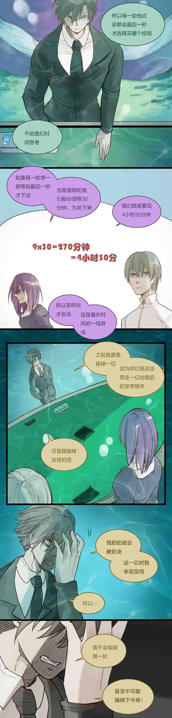 《心魔游戏》第104章下半场开战！ 第2页