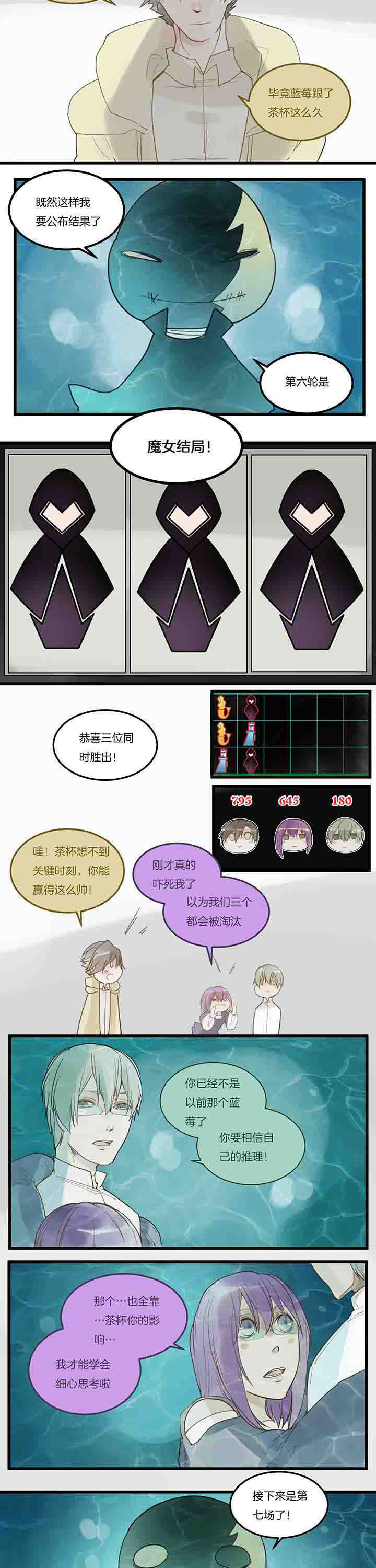 《心魔游戏》第96章信心 第5页