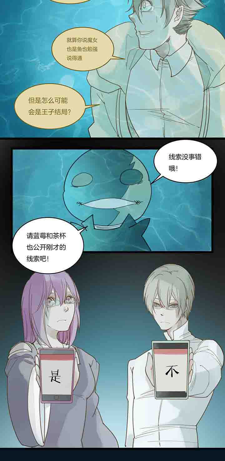 《心魔游戏》第93章决裂？ 第6页