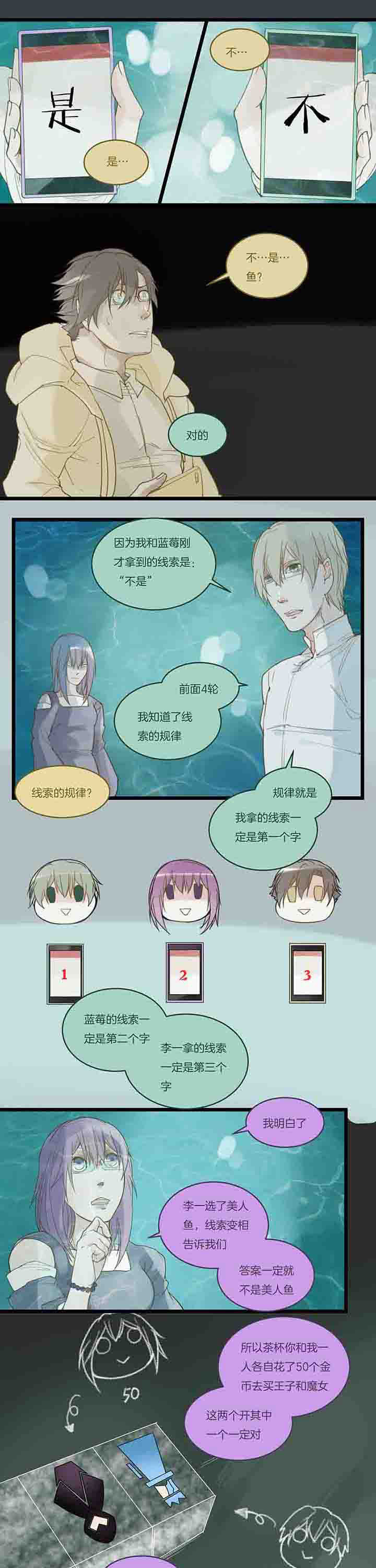 《心魔游戏》第94章规律 第1页