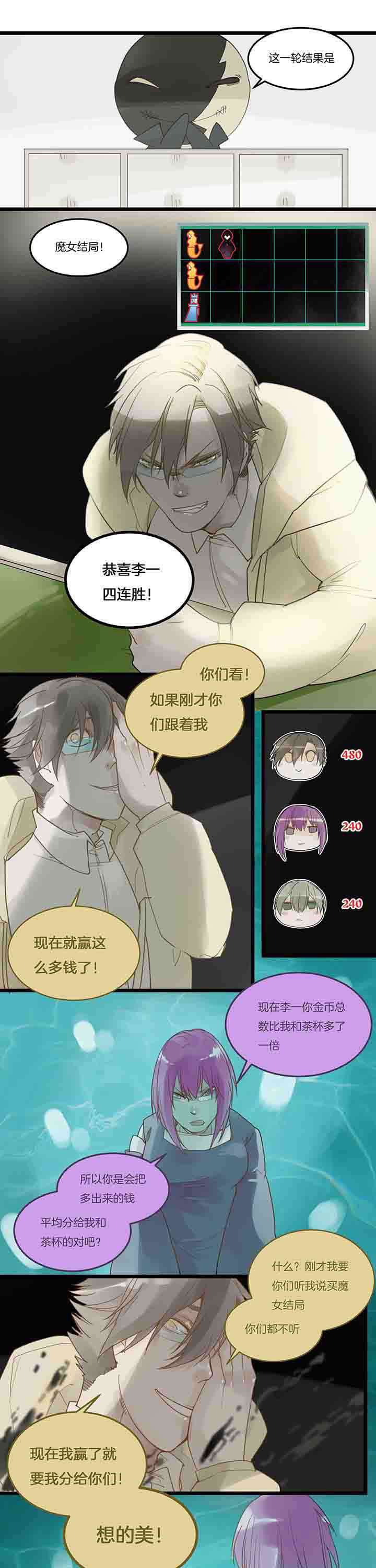 《心魔游戏》第92章狂妄 第4页