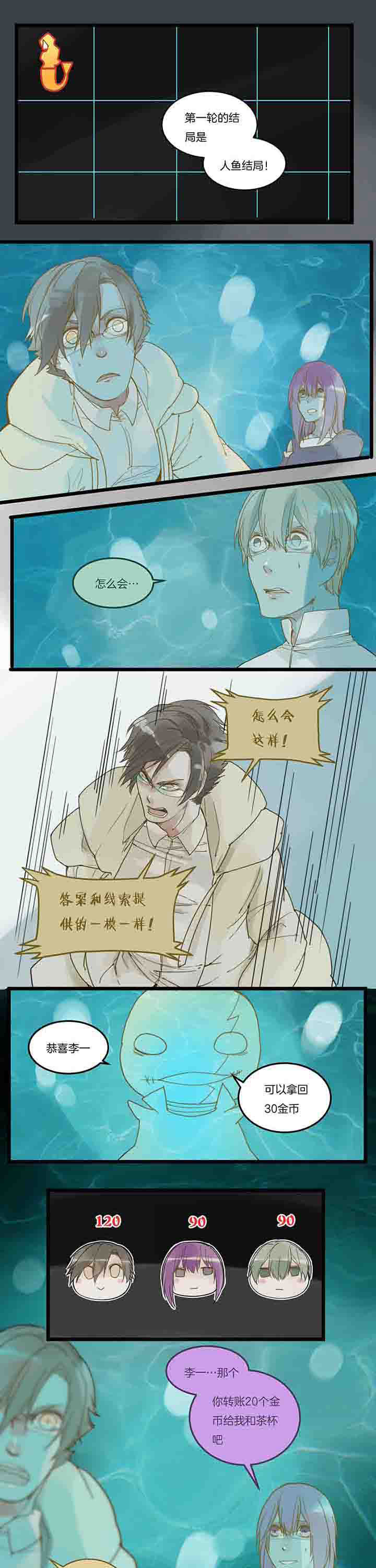 《心魔游戏》第90章分歧 第1页