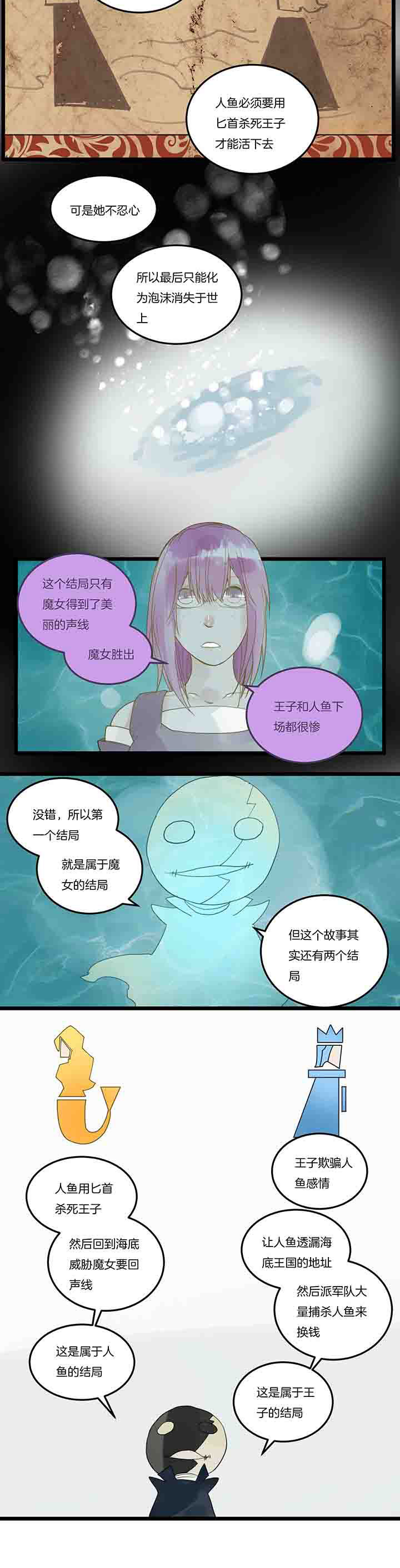 《心魔游戏》第87章美人鱼游戏 第4页