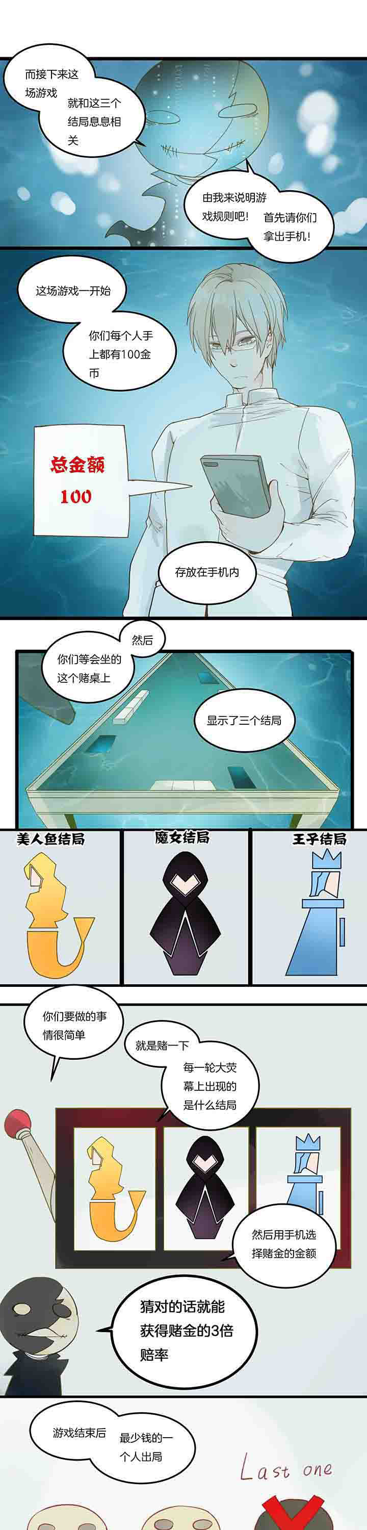 《心魔游戏》第87章美人鱼游戏 第5页