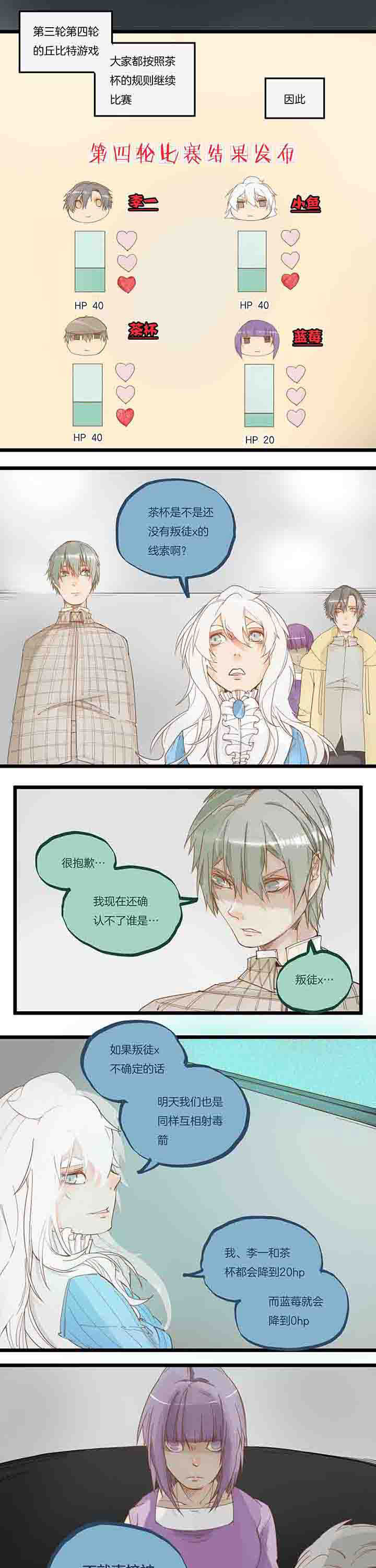 《心魔游戏》第69章绝望？ 第1页