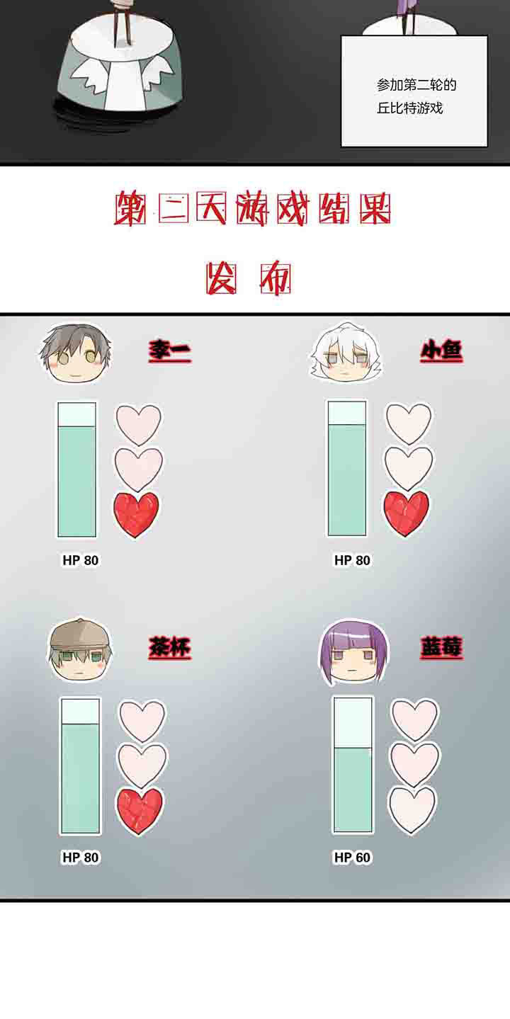 《心魔游戏》第66章死循环 第5页