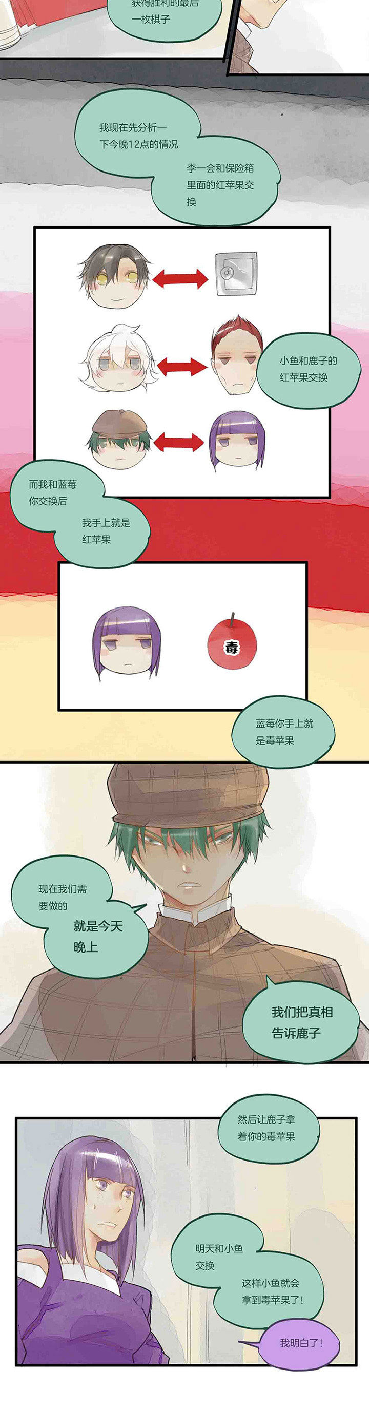 《心魔游戏》第45章对局 第4页