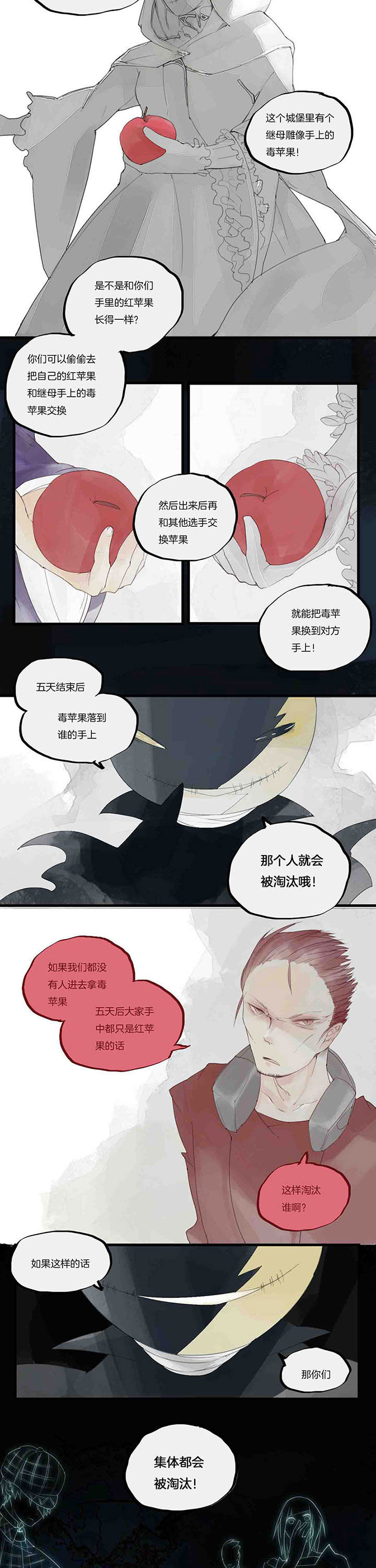 《心魔游戏》第36章毒苹果游戏 第7页