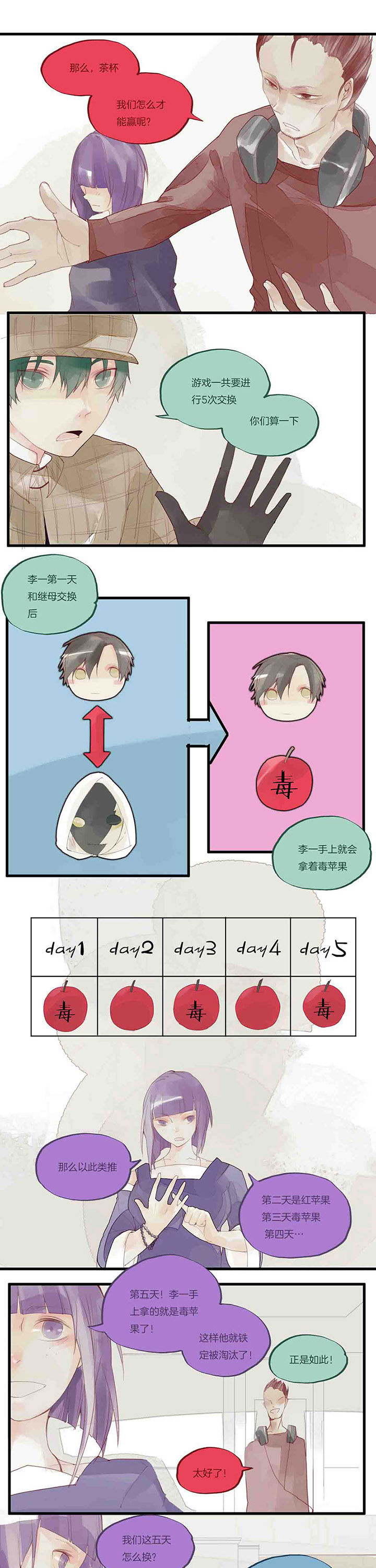 《心魔游戏》第38章分析以及不解？ 第4页
