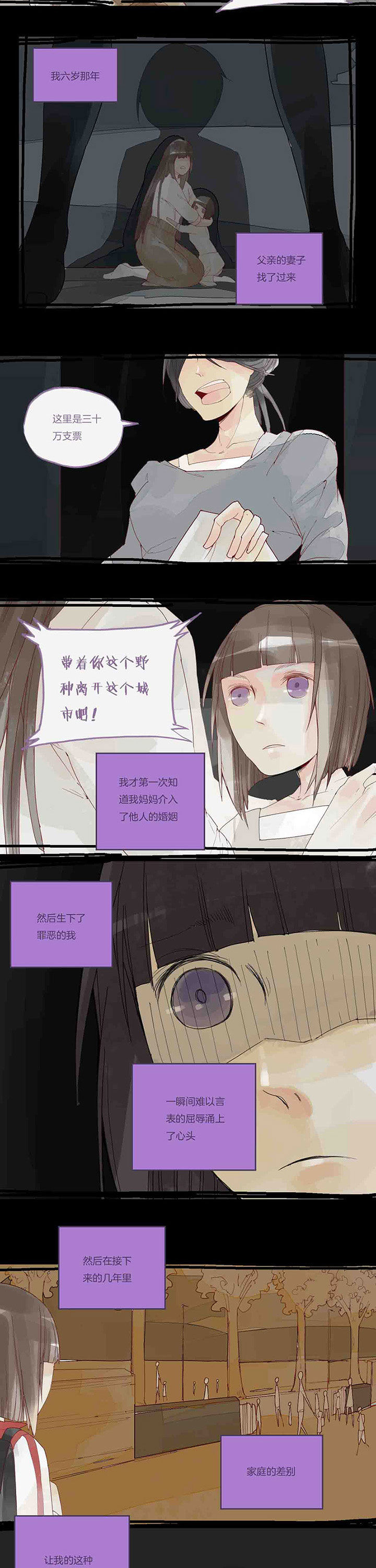 《心魔游戏》第39章告白 第2页