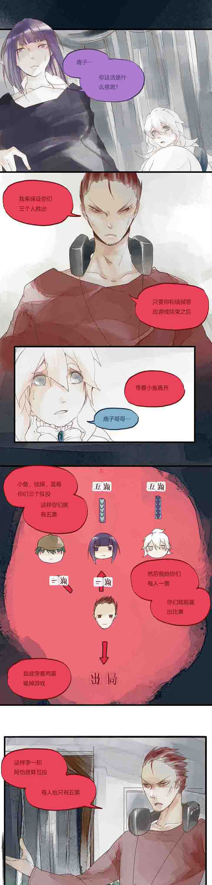 《心魔游戏》第27章牺牲 第1页