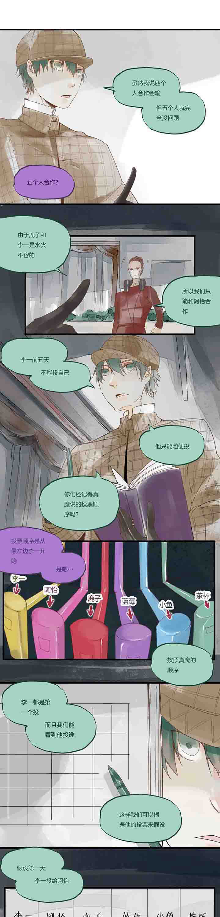 《心魔游戏》第27章牺牲 第5页