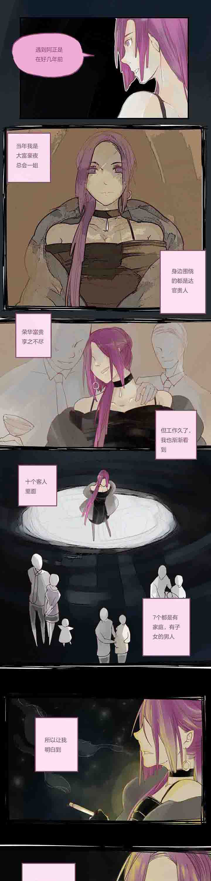 《心魔游戏》第29章过去 第1页
