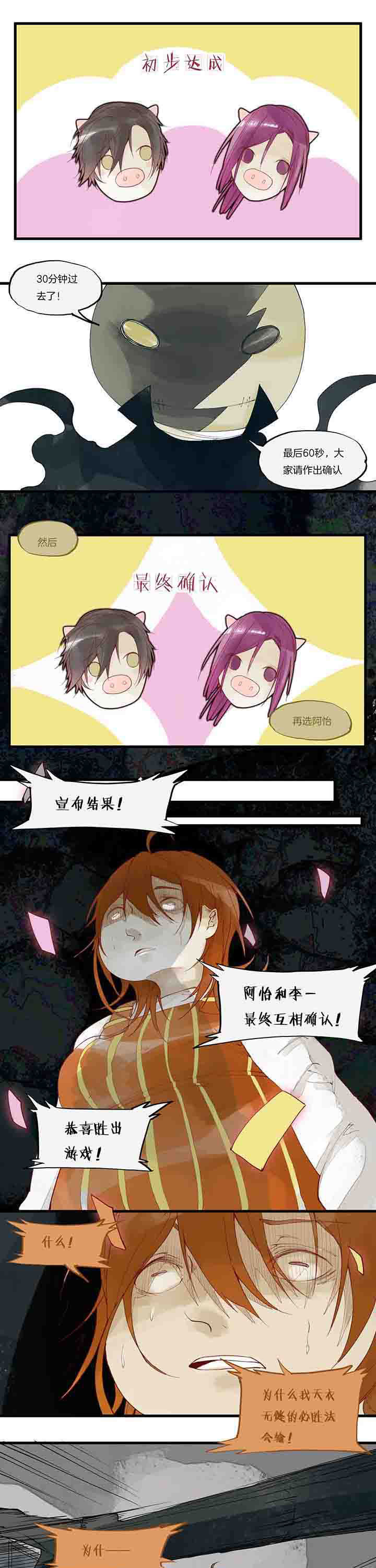 《心魔游戏》第23章未知的答案 第6页