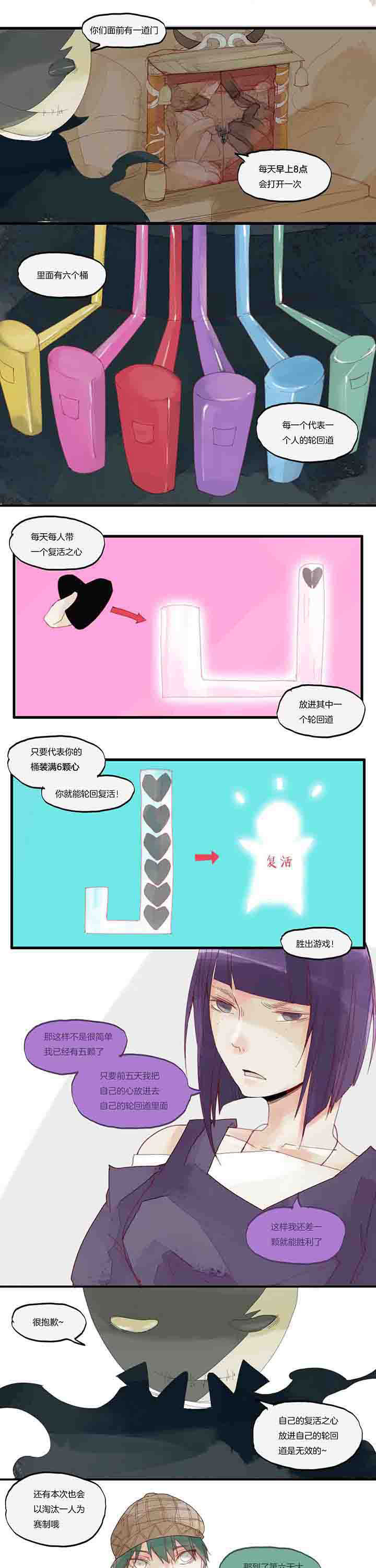 《心魔游戏》第24章六道轮回的游戏 第7页