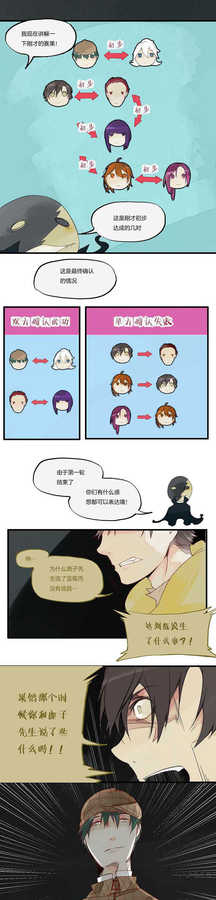 《心魔游戏》第20章真相 第1页