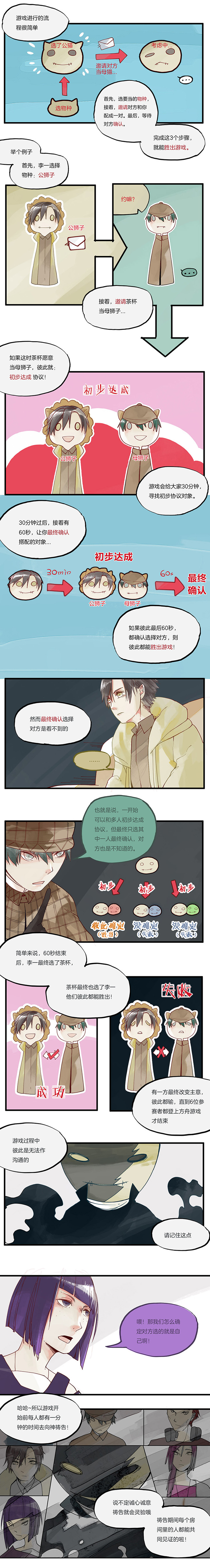 《心魔游戏》第17章报错 第1页