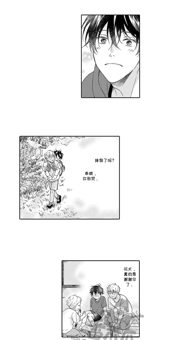 《顺利恋情》第10章奇怪 第3页