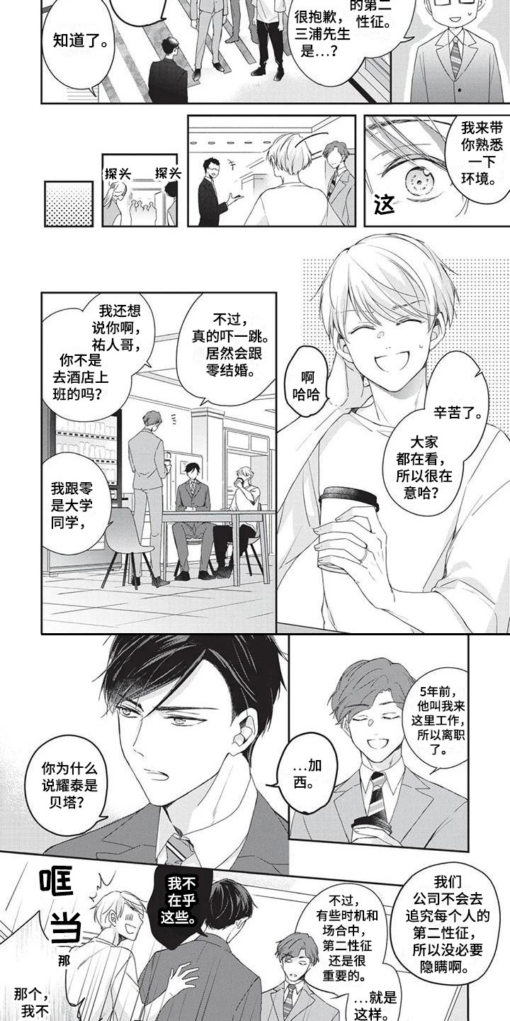 《结婚规则》第3章老熟人 第4页