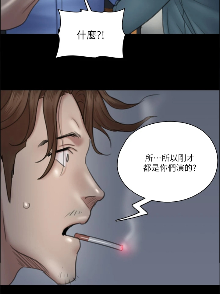 《偶像演员》第53章其实是假的 第21页